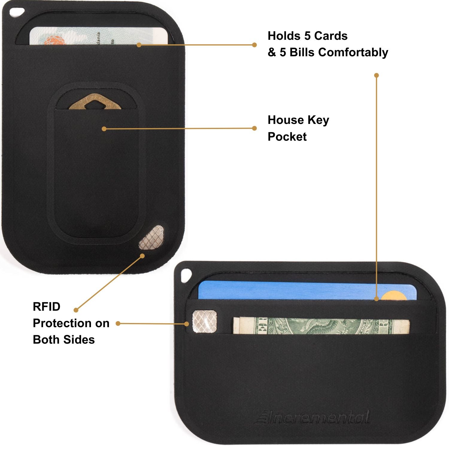 front and back side of the incremental RFID EDC slim wallet, showing RFID protected areas, house key pocket and card pockets